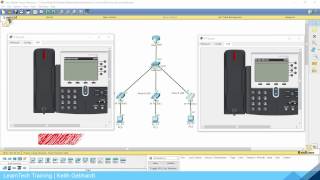 Configuring VoIP Phones in Cisco Packet Tracer [upl. by Desmond]