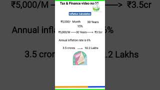 SIP calculation with Inflation Rate [upl. by Brandyn]