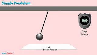 Motion and Time Class 7 Science  Simple Pendulum [upl. by Yci]