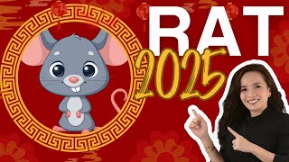 Rat 2025 Forecast [upl. by Sherr]