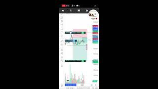 Crypto bitcoin Live trading Forex Live Trading Today Live Shorts Live Forextrading Btcusd eth usdt [upl. by Loram]