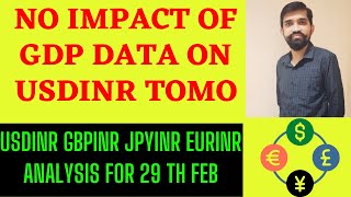 USDINR GBPINR JPYINR EURINR ANALYSIS FOR TOMO 29 th feb usdinr usdinrtradingstrategyusdinrtrading [upl. by Gnov]