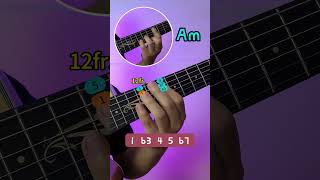 The tonic is A on the 12th fret of the 5th string of the guitar guitar guitarra guitartutorial [upl. by Sivolc]