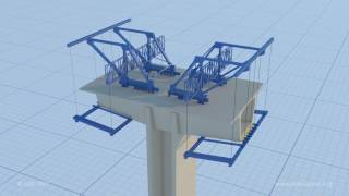 ASBI Segmental Bridge Construction Animation [upl. by Neila]