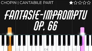 Fantasie Impromptu Op66 Cantabile Part  EASY Piano Tutorial [upl. by Hancock]