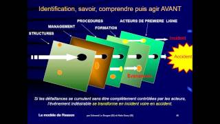 développement de la gestion des risques en établissement de santé par Edmond le borgne [upl. by Cheshire]