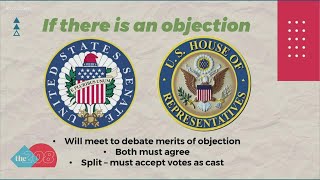 Can Electoral College votes be rejected [upl. by Enilkcaj312]