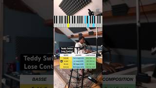 Teddy Swims  Lose Control piano pianotutorial cover [upl. by Jolanta789]