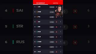 RESUMEN LIBRES 1 F1 GRAN PREMIO QATAR F1 2024 f1 f1shorts [upl. by Colpin]