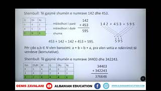 6 02 005 Java 2 Matematikë mbledhja dhe zbritja e numrave natyrorë [upl. by Marjy]