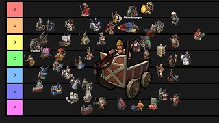 The Unique Unit Tier List for Civ 6 [upl. by Egiarc55]