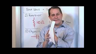 02  Overview of Circuit Components  Resistor Capacitor Inductor Transistor Diode Transformer [upl. by Nawtna654]