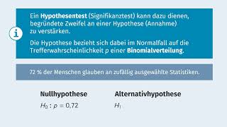 Hypothesentest – Einführung einfach erklärt  sofatutor [upl. by Im]