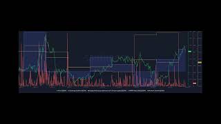 How SUSHI reacted to SushiSwap’s growing adoption [upl. by Shoshana]