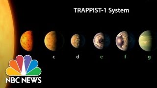 NASA Announces Discovery of 7 New Planets 3 In ‘Habitable Zone’  NBC News [upl. by Loris]