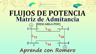 Matriz de admitancia Formulación SEP 4 nodos PDF descarga [upl. by Kaylyn]