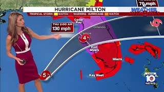 Hurricane Milton 5 am forecast [upl. by Soni]