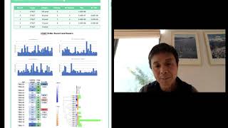 A semiSynthetic Human Hyperimmune Antibody Library for Drug Discovery [upl. by Leiru]