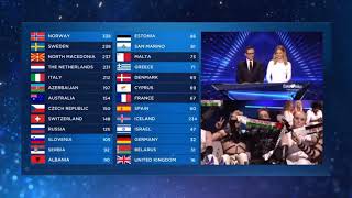 Hatari Iceland band  Eurovision 2019 Palestine [upl. by Ardnusal]