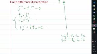 MIT Aerodynamics of Viscous Fluids Finite difference discretization of the Blasius equation [upl. by Ymarej]