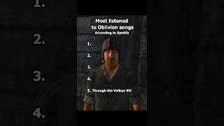 Oblivion Songs Ranked oblivion elderscrolls videogamemusic [upl. by Madora]