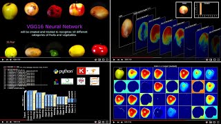 VGG16 Neural Network Visualization [upl. by Hanan]