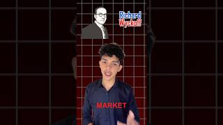 Wyckoff Trading Strategy Simplified 📈🚀🔥viralshortscontentcreatortradingstrategieswyckoff [upl. by Marillin]