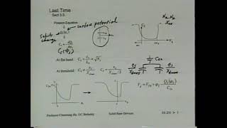 Lecture 3 MOS Capacitor [upl. by Omero]