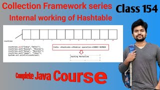 Collection framework series in Java Internal Working of Hashtable in Java explained in Detail [upl. by Joanne]