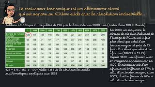 25 SES terminale  Quels sont les sources et les défis de la croissance économique vidéo 2 sur 5 [upl. by Xonel230]