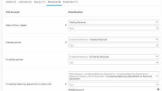 Partnership Tax Return Example [upl. by Znieh545]