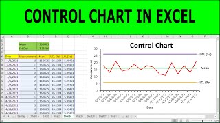 Create a Basic Control Chart  HOW TO CREATE CONTROL CHARTS IN EXCEL  Shewhart Control Chart [upl. by Gittel442]