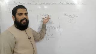 INTRODUCTION TO CONSTITUTION OF PAKISTAN [upl. by Rosalinda485]