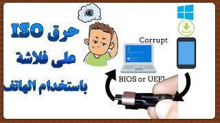 حرق ملف ISO ويندوز على فلاشه باستخدام الهاتف فقط  خطوات سهلة وسريعة OsArabIT [upl. by Rola135]