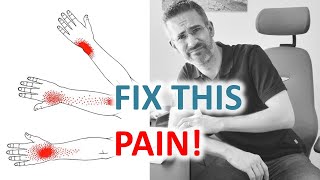 Wrist Tendinitis Treatment Computer Ergonomics And Posture Secrets [upl. by Dean]