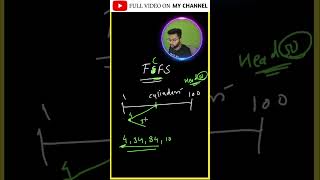 FCFS Disk scheduling in 1 minutes  First come First Serve  computerarchitecture os csestudents [upl. by Ebbie912]