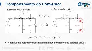 Topologia de Conversor para Intermitência de Sistemas Fotovoltaicos com Armazenamento de Energia [upl. by Roselyn]