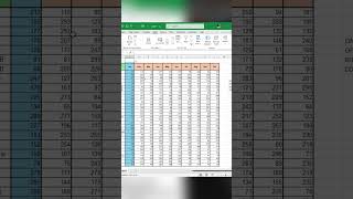 Enable or Disable Crosshair Highlight in Excel for Easy Data Selection [upl. by Eneg]