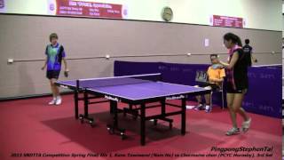 2013 SNDTTA Competition Spring Final Div 1 Kane Nam Ho vs Chermaine PCYC Hornsby 3rd Set [upl. by Arturo]