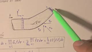 EJERCICIO 2 MOMENTUM LINEALMECÁNICA DE FLUIDOS [upl. by Amsirahc]