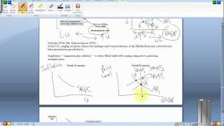 Stagflation and Phillips Curves [upl. by Yahsed]