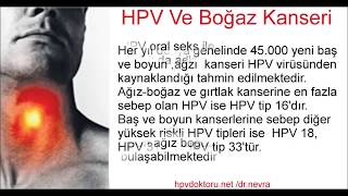 HPV Boğaz Gırtlak Ağız Dil Dudak Kanseri  Ağızda HPV Kondilom Tedavisi [upl. by Atsilac]