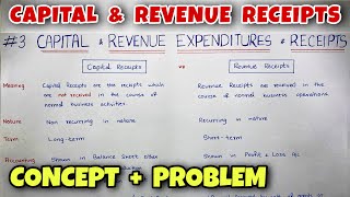 3 Capital Receipts and Revenue Receipts  By Saheb Academy [upl. by Alita244]