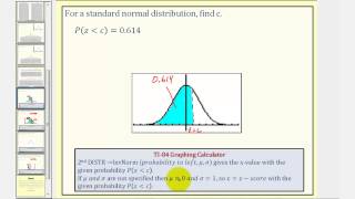 Ex 1 Std Norm Dist Find the zScore Given a Probability using a older TI84 Less Than [upl. by Lamiv]