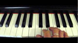 The Wanted Gold Forever piano tutorial RH tune instrumental [upl. by Meredi176]