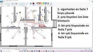 Tesisat Daire Çizimi  Yükleme Cetveli  Gerilim Düşümü Hesabı  Ege Üniversitesi Elektrik Bölümü [upl. by Atteinotna387]