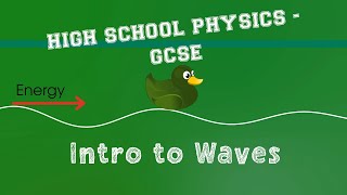 Physics  Waves  Introduction  Definitions Logintudinal and Transverse [upl. by Wendye]