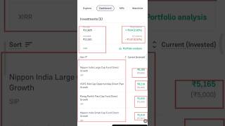 Mutual Fund Portfolio  26Sep2024  Etf  Stocks holdings  investment stockmarket mutualfunds [upl. by Eldon]