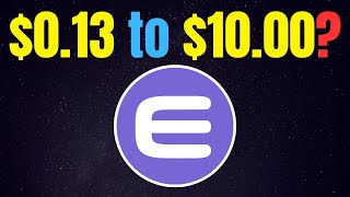 Enjin Comeback Possible 10 This Time Is Realistic  Enjin Coin ENJ Price Prediction [upl. by Xanthe618]