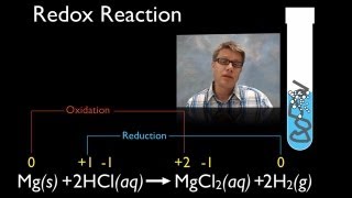 Redox Reactions [upl. by Notnert841]